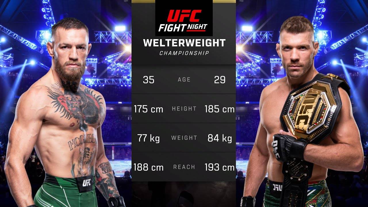 Конор Макгрегор против Дрикуса дю Плесси Полный бой - UFC 5