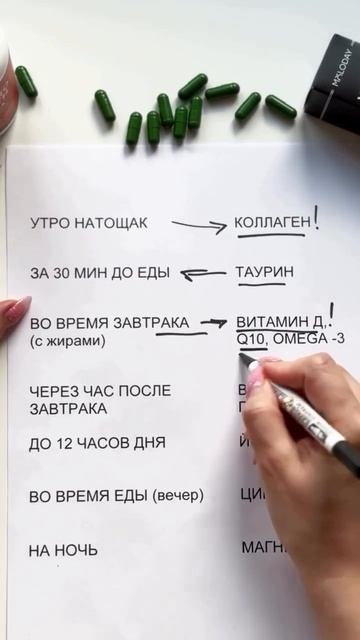 Когда лучше пить витамины