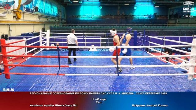 49 75 кг Ажибеков Азатбек Школа бокса №1 Байрамов Алексей Комета