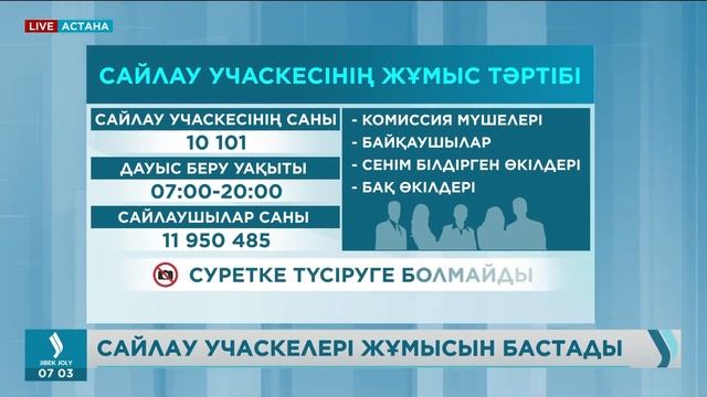 ҚР Президенттігіне кезектен тыс сайлау басталды | В Ка