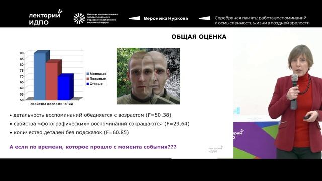 Лекция «Серебряная память: работа воспоминаний и осмы
