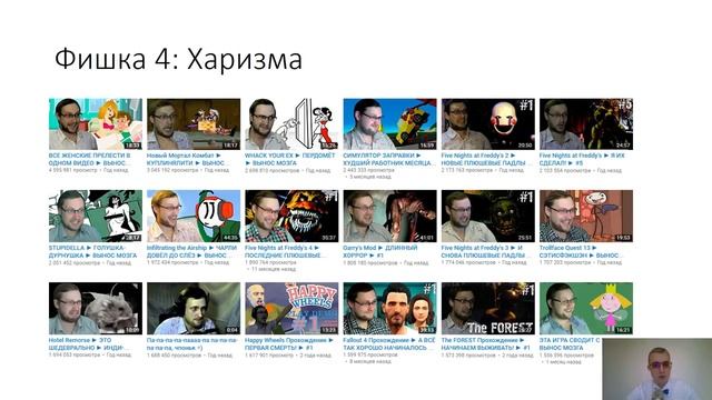 Фишки канала.  Разбор канала Куплинова (2 часть)