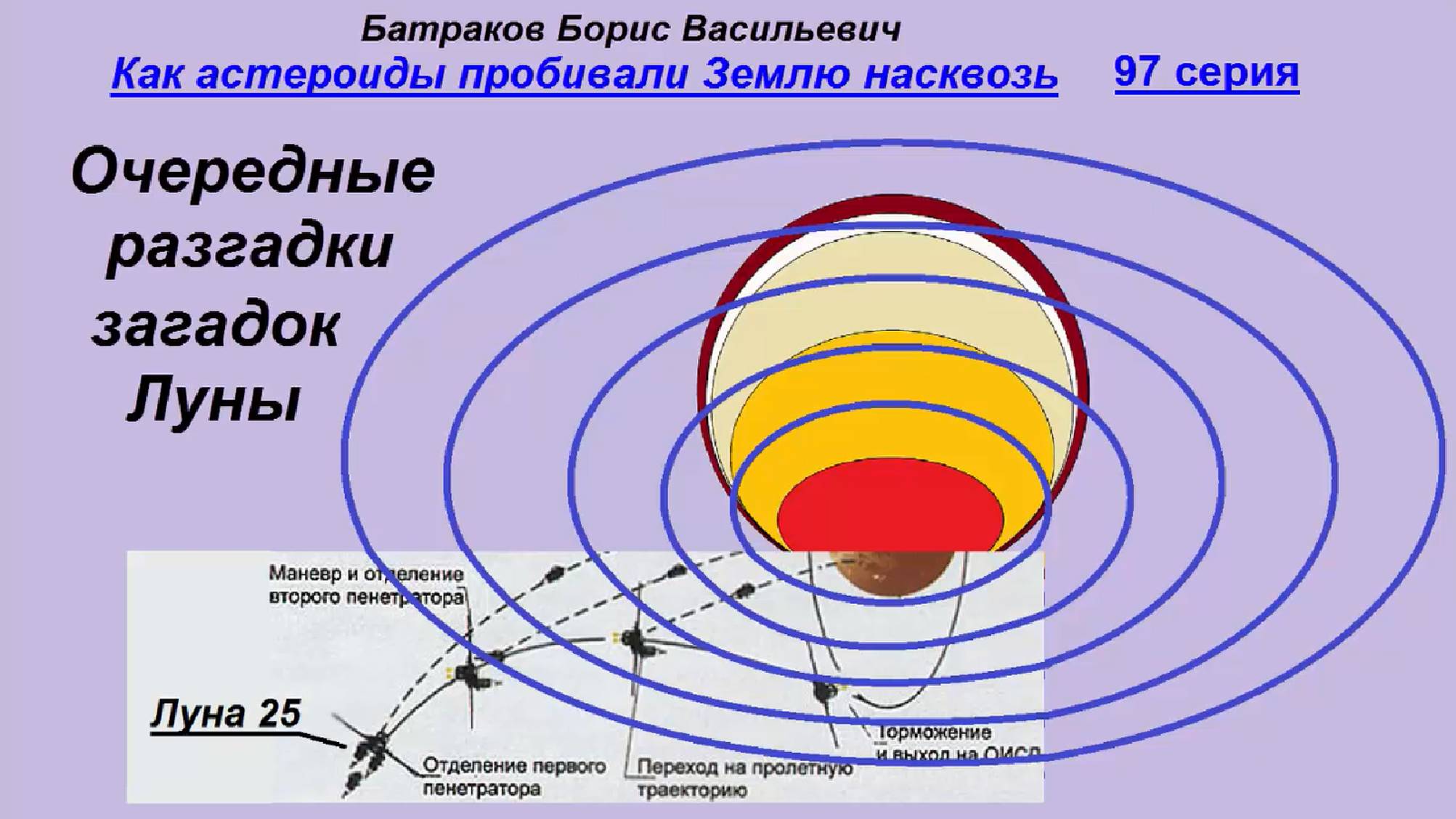 97. Очередные разгадки загадок Луны 97 серия