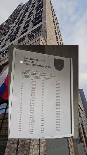 Долг по ЖКХ, или должники в каждом доме в Москве
