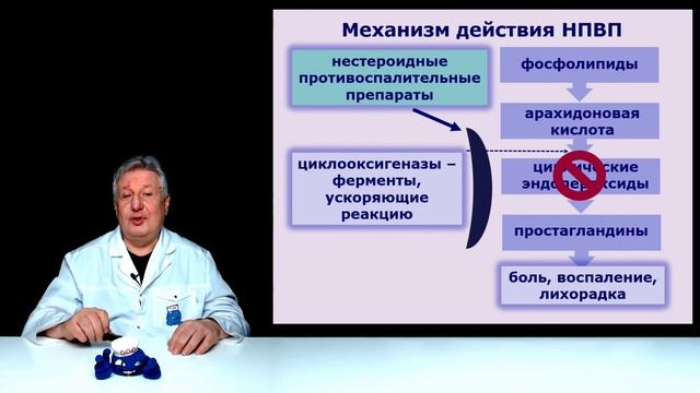 Лечение боли. Какие таблетки и БАДы?
