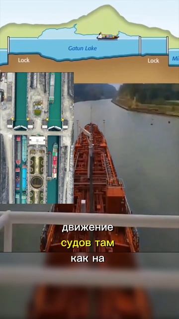 Как устроен Панамский канал #познавательно #интересно