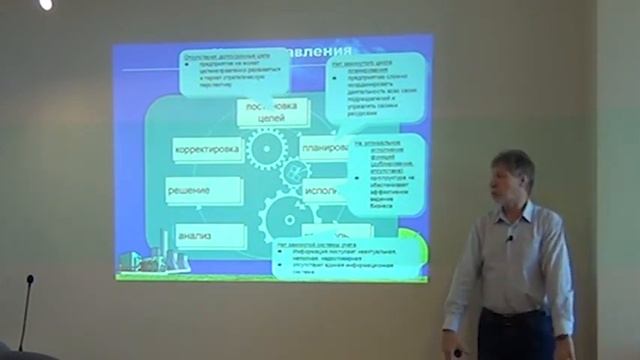 Диагностика системы управления