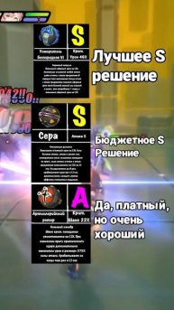 Гайд на Чжу Юань - Zenless Zone Zero #zzzero #hoyocreators #zhuyuan #zzzguide