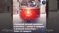 Погода в Калининграде в декабре