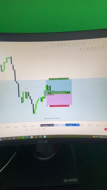 Бесплатное обучение смартмани у нас в телеграмме!