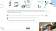 На рисунке представлена электрическая схема, которая содержит источник тока, проводник AB - №25693