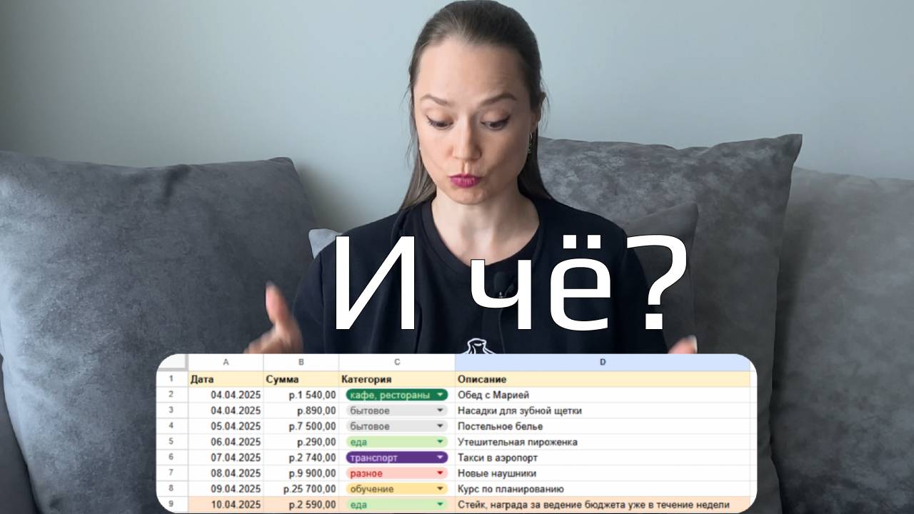 Почему у тебя не работают таблички с бюджетом?