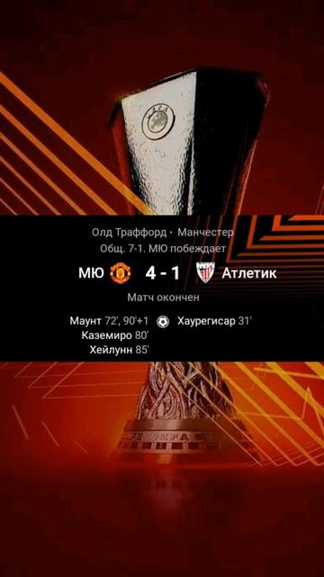 Лига Европы 2024-2025 1/2 финала ответные матчи #europaleague #vkfootball