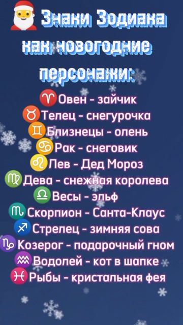 Знаки зодиака, как новогодний персонаж  #гороскоп #зод?