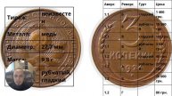 3 Копейки 1924 года: Цена, Редкости и Секреты Монеты СССР!
