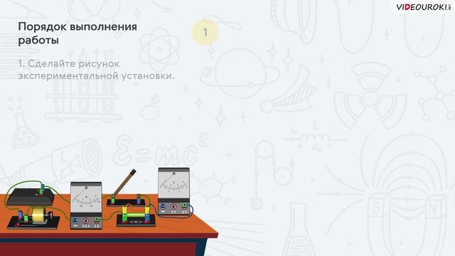 Лабораторная работа 10. Измерение электрического сопротивления резистора