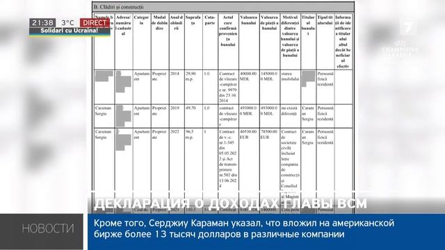 Новости Jurnal TV, 08.04.2025