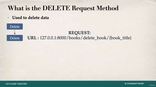 14. FastAPI Project Delete Request Overview