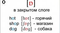 Чтение в английском языке