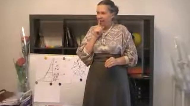 Привлечение мужчины. Иллюзия изменений, отсутствие результата