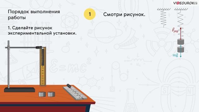 04. Измерение жёсткости пружины