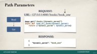 6. FastAPI Project Path Parameters Overview