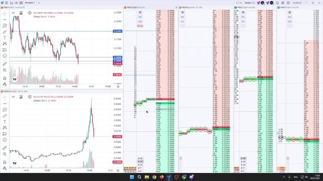 пробой pnut шорт