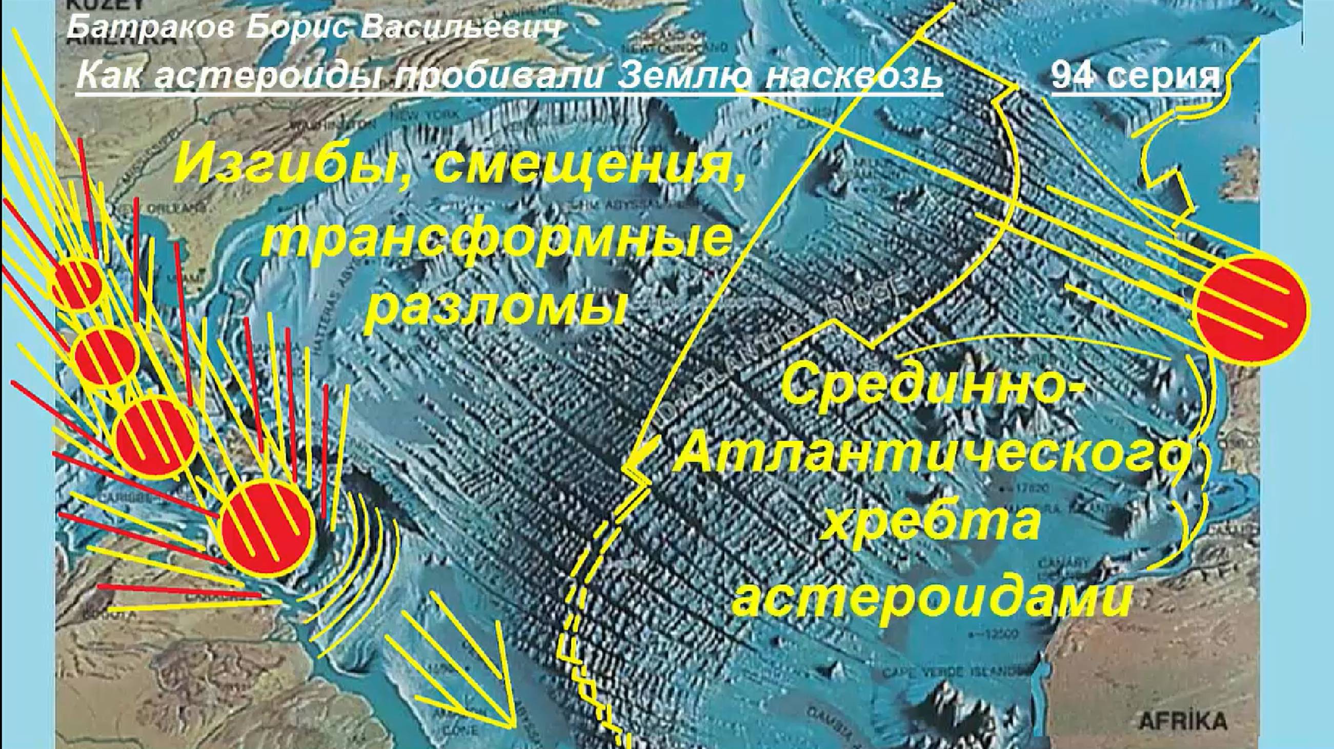 94. Изгибы, смещения, трансформные разлома Срединно-Атлантического хребта астероидами. 94 серия