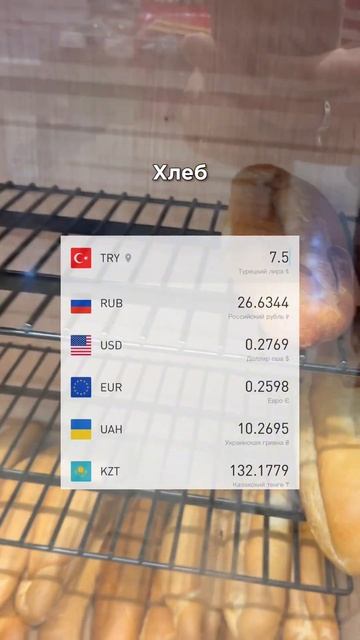 Сколько стоят продукты в Турции? Турецкий завтрак. #short