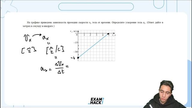 На графике приведена зависимость проекции скорости υx тела от времени. Определите ускорение - №22661