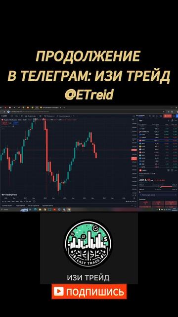 Настоящая Причина Ваших Убытков: Разоблачение Инвест