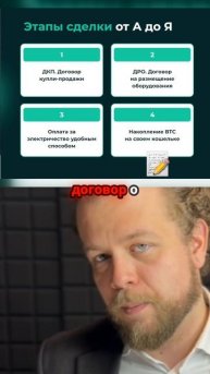 Этапы сделки с биткоином от А до Я