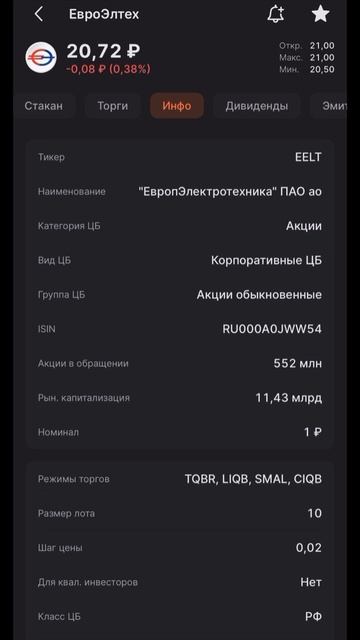 Как стать бизнесменом за 1 день? Инвестиции. Акции круп