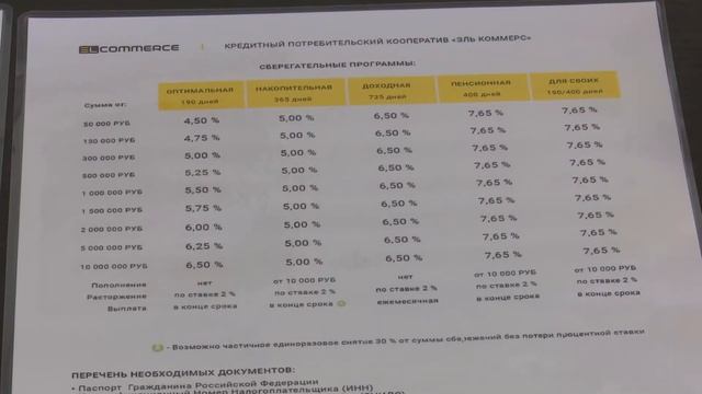 Ключевая ставка