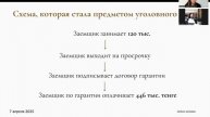 Уголовные дела в отношении МФО: кто может вернуть свои