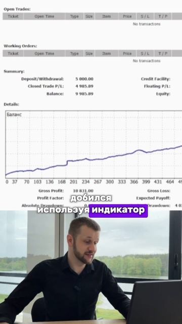Этот инструмент удвоит депозит за 1 месяц 😱 #алготрей?