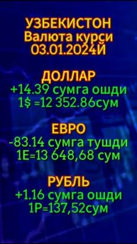 ВАЛЮТА КУРСИ , РУБЛЬ,ЕВРО, ДОЛЛАР КУРСИ #shorts #valyutakursi