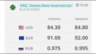 🇰🇬курс Кыргызстан 🤝 курс валюта сегодня 05.08.2024 курс