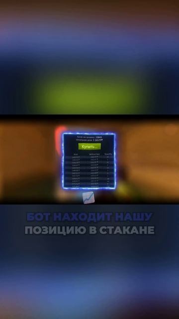 Как эффективно использовать алгоритмы ордеров в Steam #cs