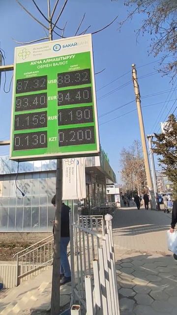 КУРС РУБЛЯ НА СЕГОДНЯ 📊📊📊 01.03.23 #курсвалютнасегодня