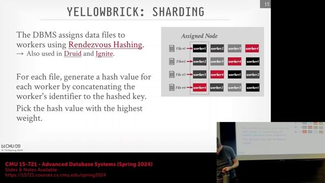 ADV24-21 Yellowbrick Data Warehouse System