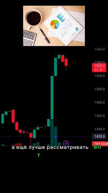 Акции Северсталь! Дивиденды 2024