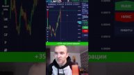 ⭕ТОРГОВЛЯ НА БИНАРНЫХ ОПЦИОНАХ. БРОКЕР UTELIMITED "Стрим" #U