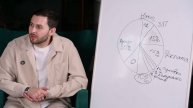 Как СДАВАТЬ КВАРТИРУ дороже и НЕ ПОТЕРЯТЬ ВСЕ? Реальные схемы аренды