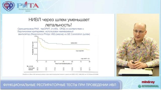 Функциональные тесты при НИВЛ Ярошецкий А.И.