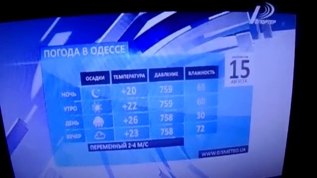Окончание новостей, курс валют, погода и начало "Техно-