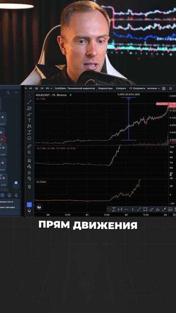 🚀 Резкий рост Открытого Интереса (новые деньги) из бо?