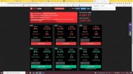 Avaxstake.app обзор нового проекта с высокой доходностью