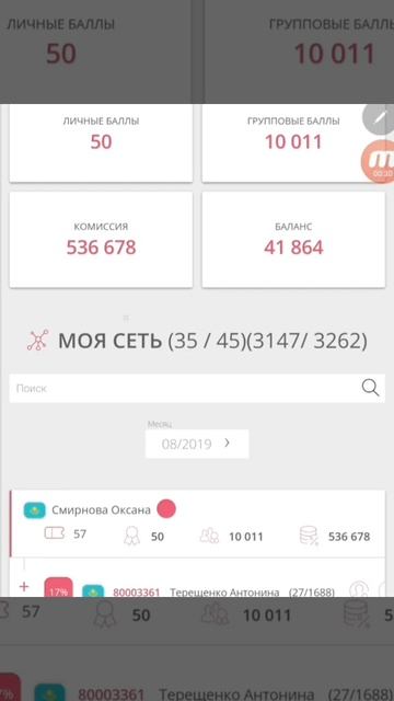 Закрыли ранг 25 процентов, 11 августа 2019