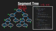 8. segment tree